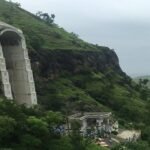 Best Places to Visit in Barwani