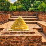 Best Places to Visit in Shrawasti Uttar Pradesh